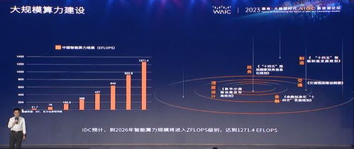 大模型門檻的降低 從WAIC觀察到云計算技術服務的新趨勢
