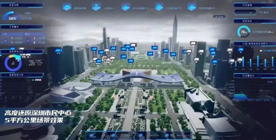 創新驅動 聚勢謀遠——盈峰環境發布2023年中期業績，云計算裝備技術服務成增長新引擎