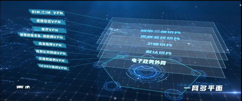 數(shù)字生態(tài)春意盎然，華為云為“先鋒之城”注入澎湃動(dòng)力