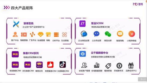 科技賦能，榮耀加冕 臻三環奪冠2024電商王者爭霸賽，慧博科技引領云計算裝備新紀元